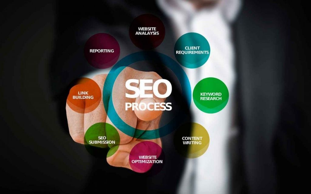 Agencia Sidecar agenciasidecar-blog-que-es-el-seo-off-page-y-que-factores-influyen-portada-1024x640 ¿Qué es el SEO Off Page y qué factores influyen?  