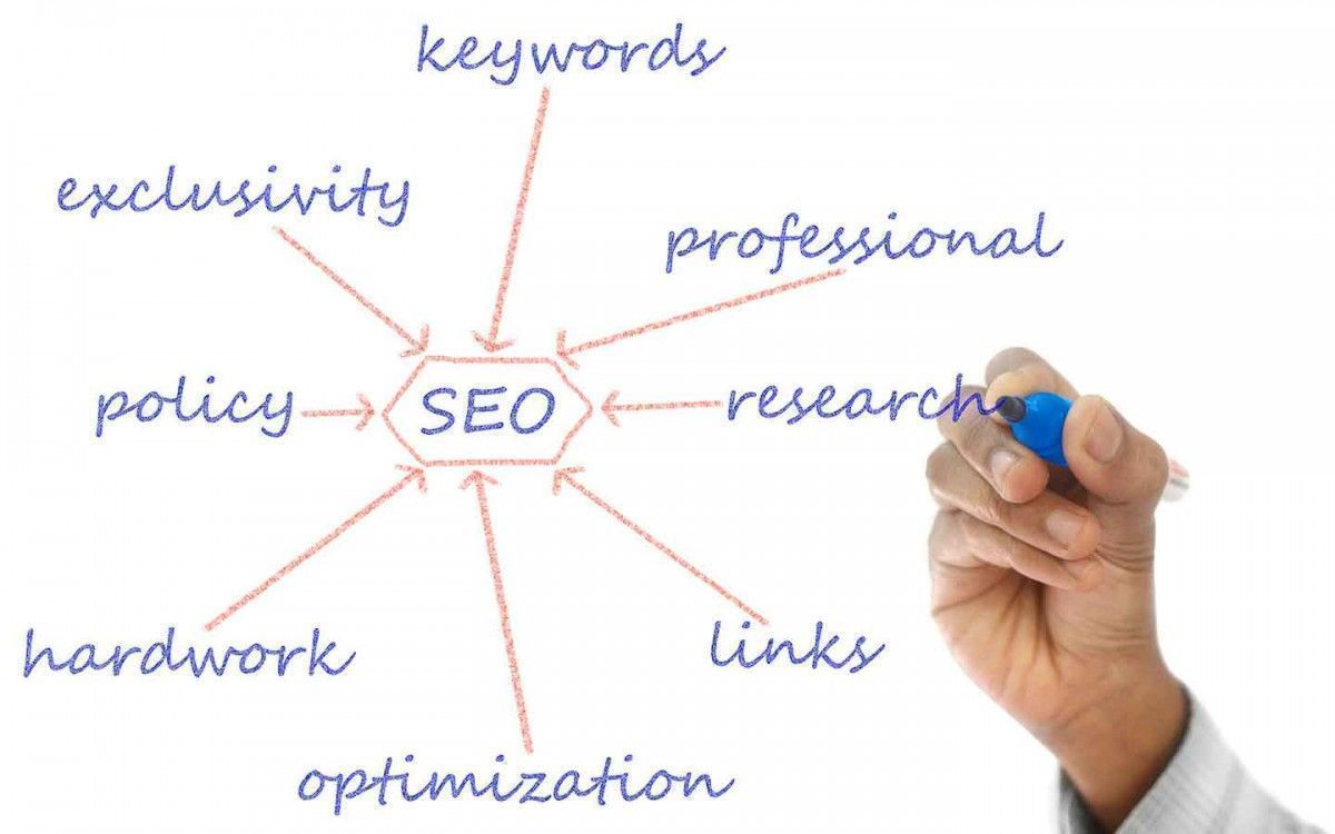 Agencia Sidecar agenciasidecar-blog-que-es-el-seo-on-page-y-que-factores-influyen-portada ¿Qué es el SEO On Page y qué factores influyen? Agencia Sidecar agenciasidecar-blog-que-es-el-seo-on-page-y-que-factores-influyen-portada ¿Qué es el SEO On Page y qué factores influyen?
