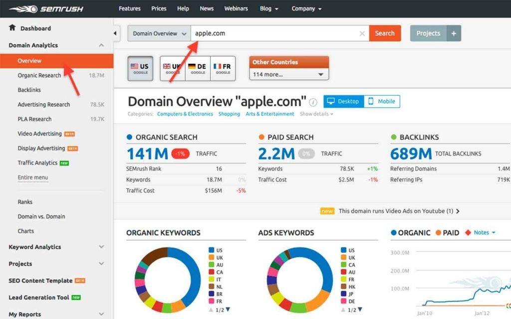 Agencia Sidecar agencia-sidecar-blog-que-es-sem-rush-portada-1024x640 ¿Qué es SEMRush? Agencia Sidecar agencia-sidecar-blog-que-es-sem-rush-portada-1024x640 ¿Qué es SEMRush?